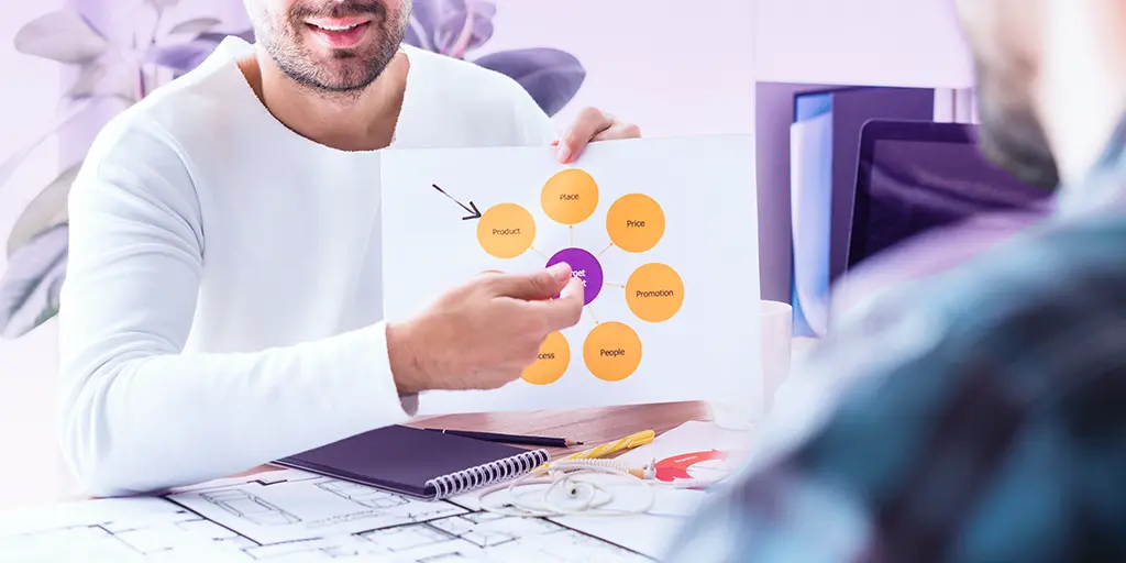 How to Learn Management Skills Quickly How to Learn Management Skills Quickly